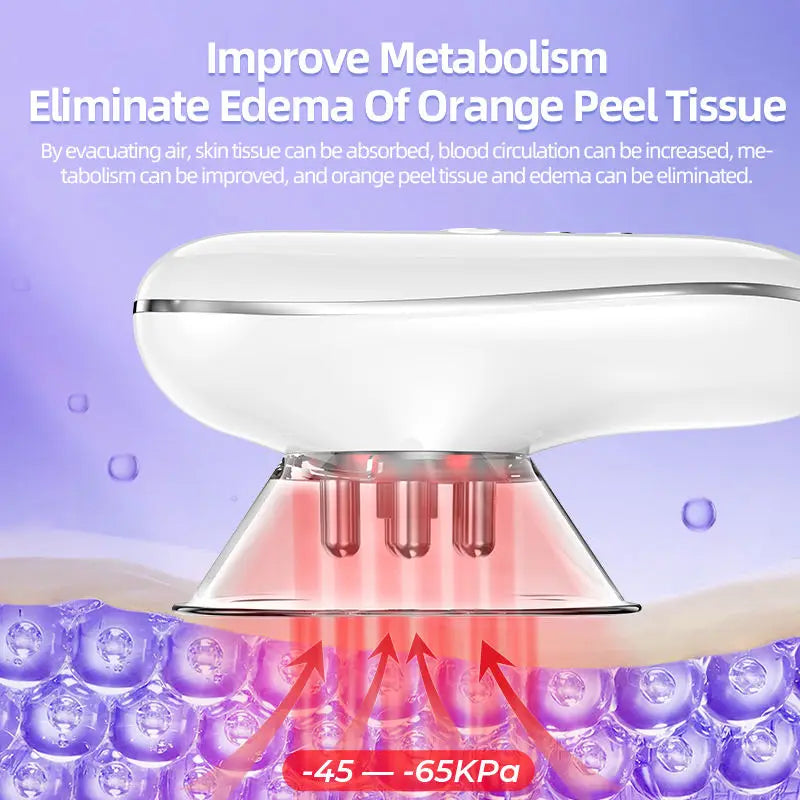 Skin Rejuvenation and Contouring System