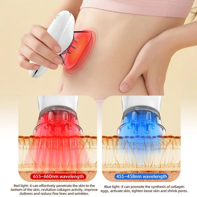 Skin Rejuvenation and Contouring System