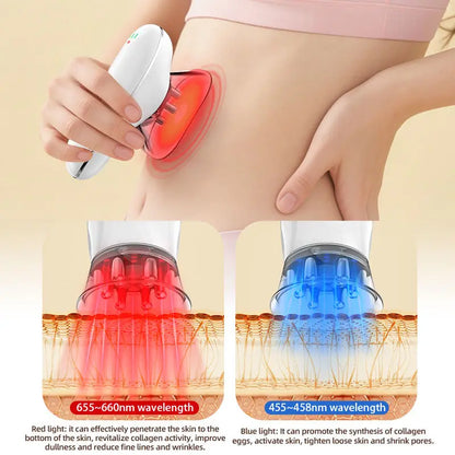 Skin Rejuvenation and Contouring System